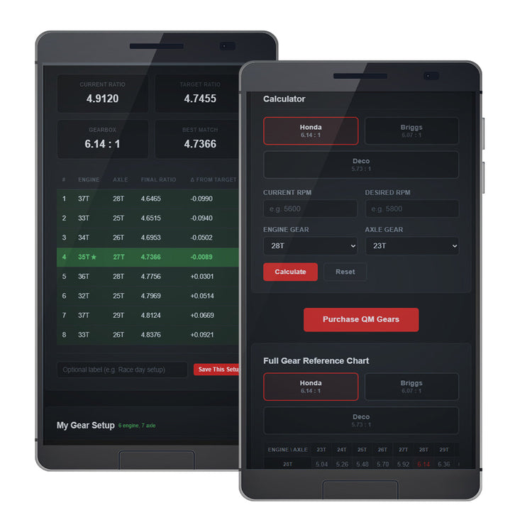 Stop Guessing Your Gear Ratio: Use This Free Quarter Midget Calculator